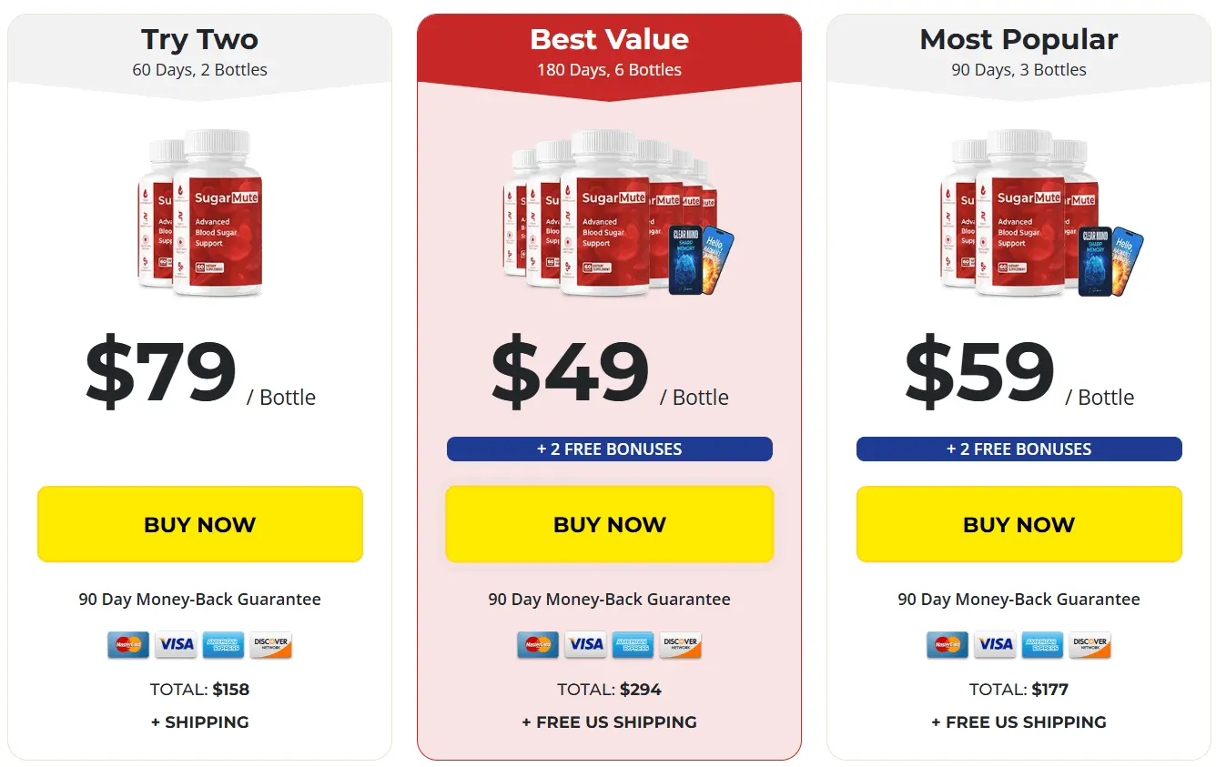 SugarMute Official Website supplement bottle